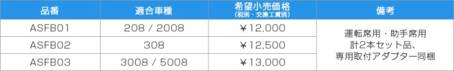 クリアな視界で安心・安全ドライブを.｡.:*☆