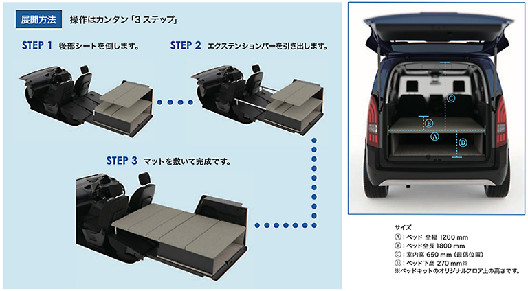 リフターでレッツ・キャンプ！